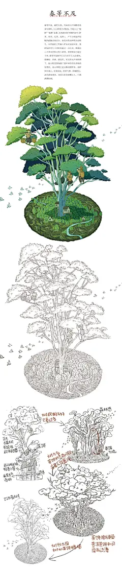 再分享一组Tea’stone项目过程中从原始思路到和甲方的磨合修改，再到线稿、完稿的过程。 ​​​​