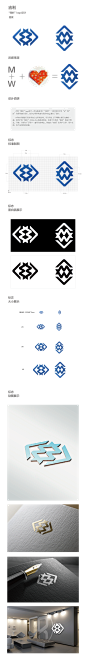 吉利“我们”logo设计，首先我采用了“我们”一词中的首字母“W”和”M”为原型进行设计，结合心形形状进行组合对logo进行了设计。
W和M穿插进行设计再加上心形的结构，可以看出上下两颗心相互交融在一起，使用户和“我们”之间心与心的距离更近，体现了吉利对“我们”的设计理念，开放、共创与千万用户一起同行的理念，传递出“我们”由用户主导、用户主理、用户运营的价值观。