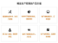 MES与ERP系统，让服装智能制造飞起来… : MES与ERP系统，让服装智能制造飞起来…,erp,mes,精益