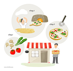 烟罗子采集到美食插画