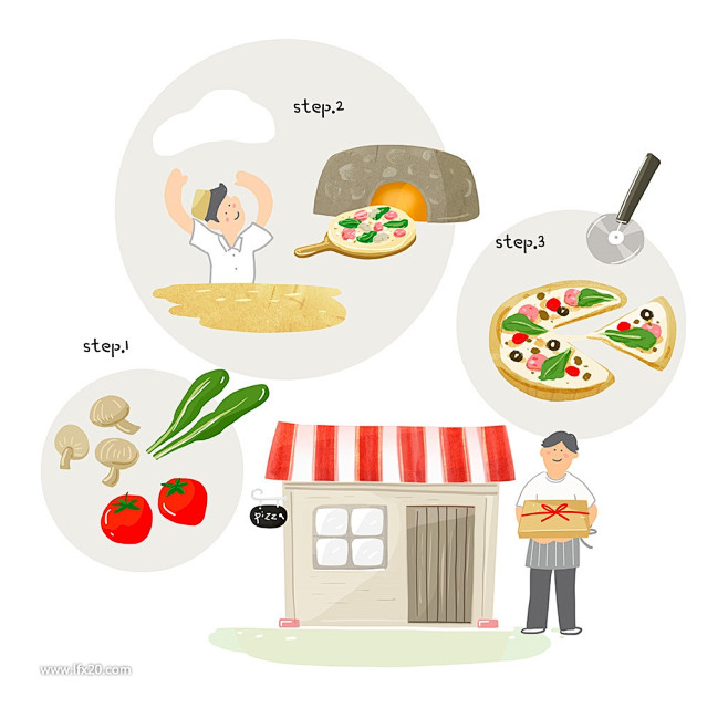 中式民间艺术美食拉面豆腐水果冰淇淋美食插...