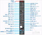 ai入门基础教程_电脑软件_百度经验