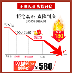 zhangnana1采集到店铺活动