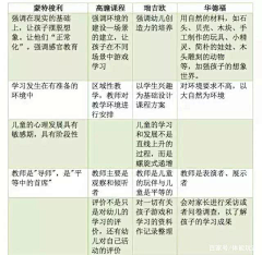 男猫采集到儿童包装