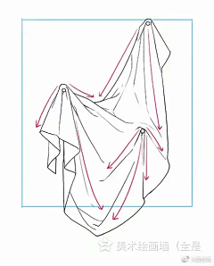 AZai`采集到褶皱