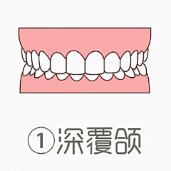 哆啦有个A梦采集到口腔