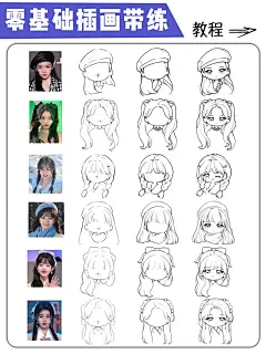 零基础插画带练 | 女明星头像画法练习步骤 - 小红书