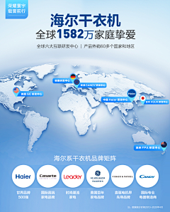liang玉婷、采集到商务/荣誉/营销