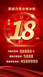 金融保险月度业绩冲刺倒计时团队激励海报