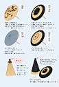 #灵感的诞生# 日本江户时期的服饰与日常生活用品

可以当作参考

by nadeshicorin ​​​​