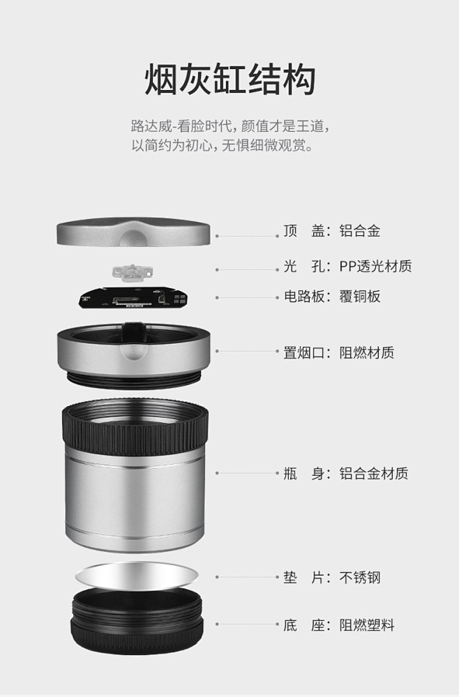 汽车通用车载烟灰缸创意个性多功能车内带L...