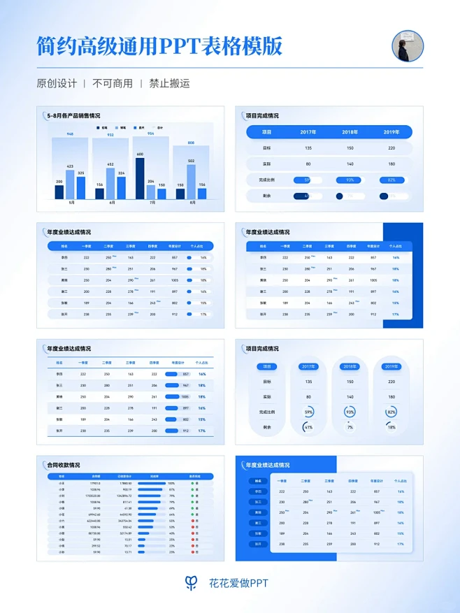 模版分享｜PPT表格怎么美化简约又高级？ - 小红书-花瓣网
