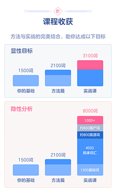 小五毒采集到1234