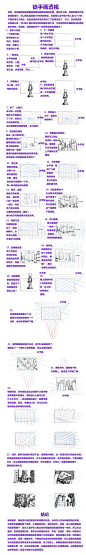 徒手画透视 http://www.udongman.cn/index.php?m=course&c=info&id=1461