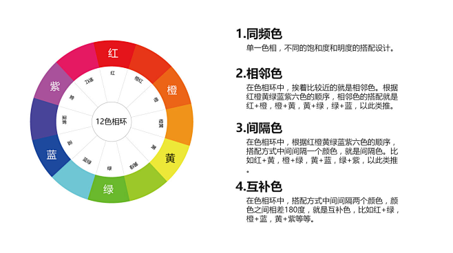 配色表