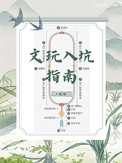 白必看‖文玩入坑指南（三）配饰篇
小白必看的文玩入坑指南‖配饰篇来啦
玩文玩手串，不仅是盘玩，其中很重要的一点是配饰。今天就和大家一起了解一下

①佛头
佛头也叫做“三通”、“母珠”，由三通和佛塔组成，是一串佛珠的开头，是佛珠中尺寸最大的一颗。
（从佛学的角度来讲代表着释迦牟尼、万法归一。）
PS:佩戴佛朝珠:根据《钦定大清会典》记载，为了表达对佛祖的尊敬，佛头应该朝上，戴在后面；背云也应在背后。
②背云又名“背鱼儿”，上下有贯穿孔。上与佛头塔、佛嘴连接，下面可以坠上坠子或者弟子珠。起到承上启下的作用。
