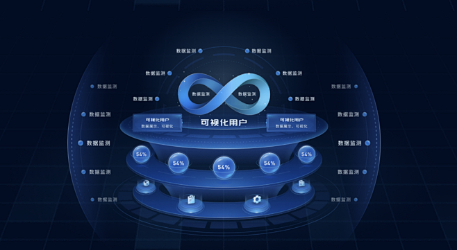 拓扑图4