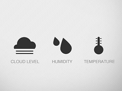 Weather icons