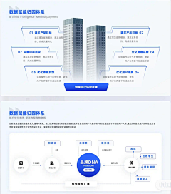 kHYENOGD采集到触摸屏设计