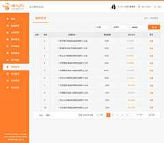 苹果2014采集到UI网页后台界面