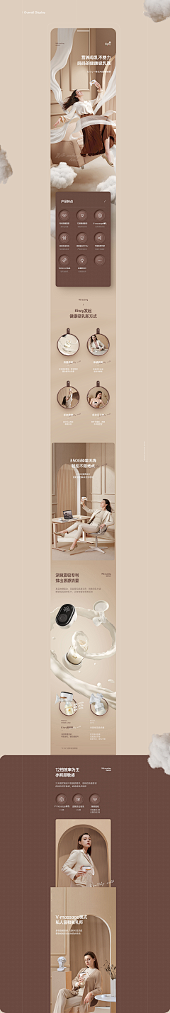 伱瞅啥呢采集到香薰