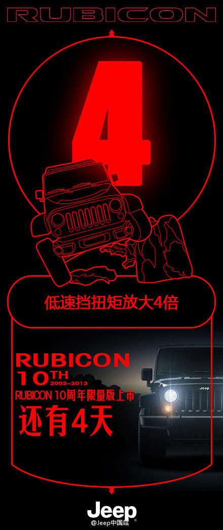 RUBICON 10周年限量版上市倒计时...