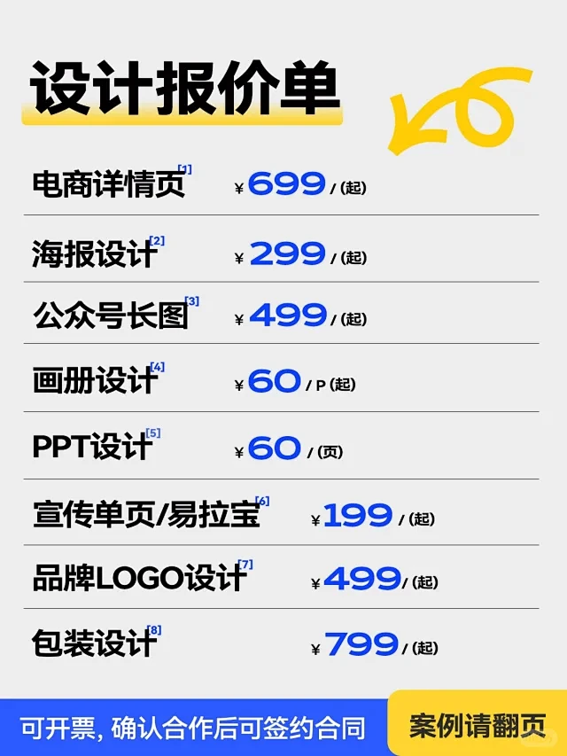 关于我们的设计报价
