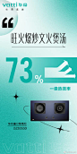 @华帝公司 的个人主页 - 微博