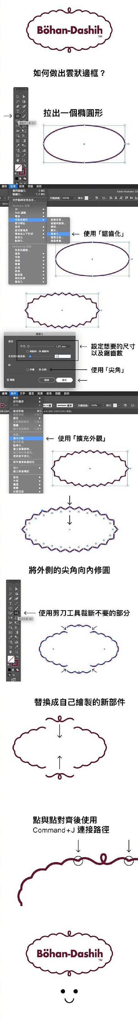 9个非常实用的AI设... - @品牌设...