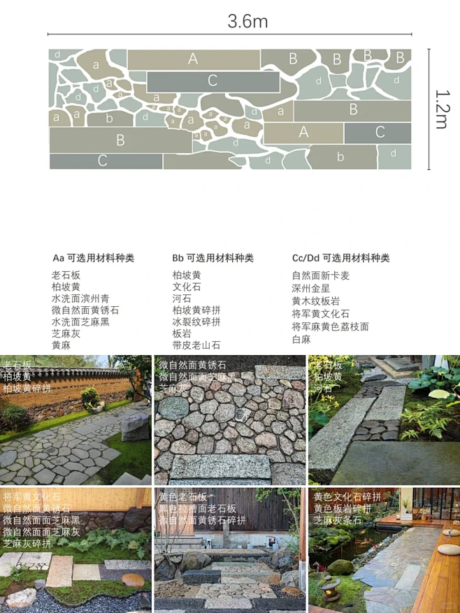 日式铺装常用材料详解1｜亦派造园合辑推荐...