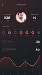 Sport tracking app data
