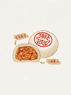 美食卡片｜会爆汁的鲜肉月饼 - 小红书