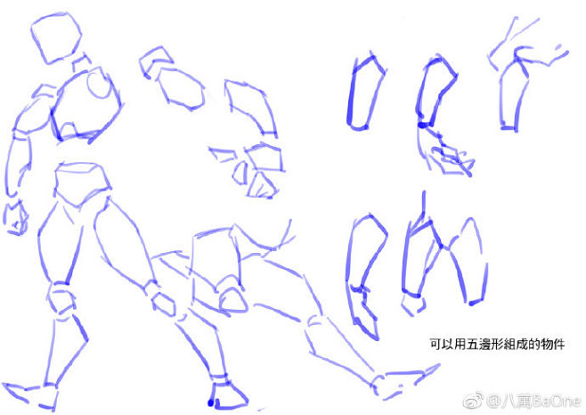 人體手腳的形狀概括 五邊形 (上)
#K...