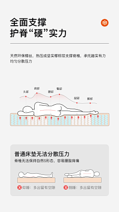 Janu采集到服饰详情页