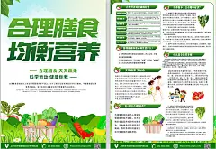 时尚合理膳食均衡营养宣传单DM