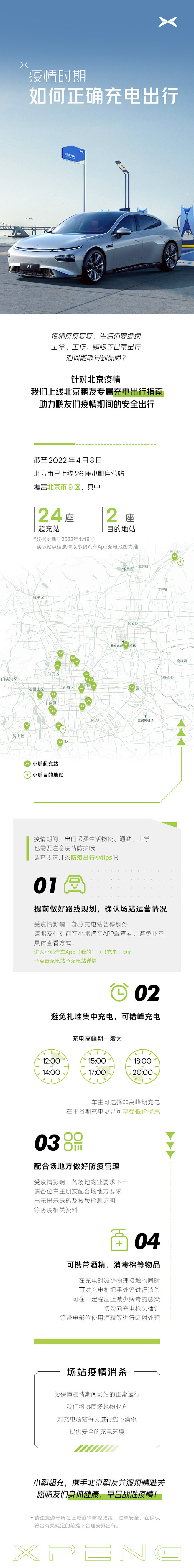 小鹏汽车新能源充电指南
