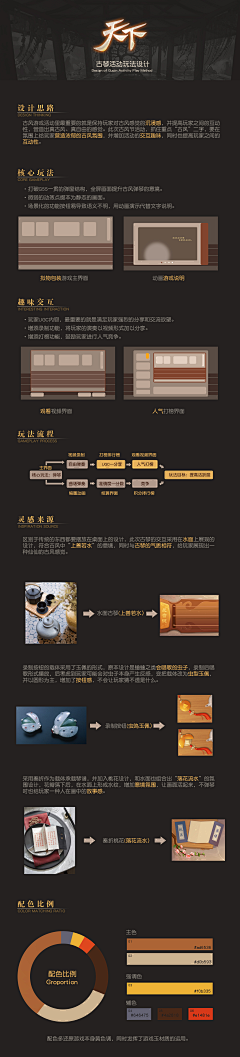 辰寅采集到UI教程