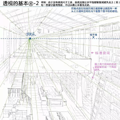 魚崎采集到透视