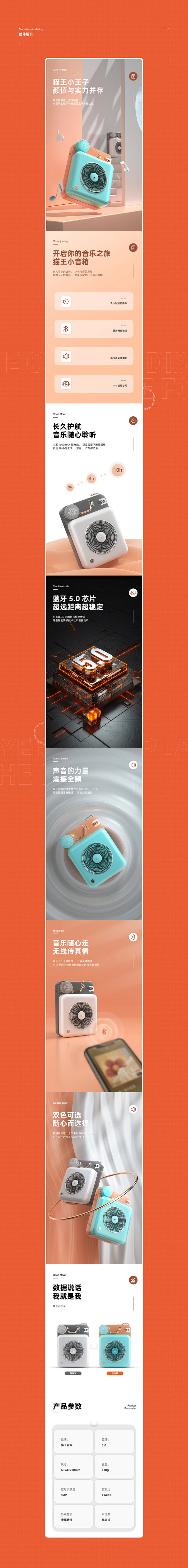 详情页X10