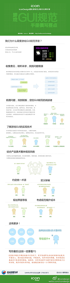 apple919采集到规范