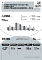 2024香水香氛趋势白皮书-小红书x凯度-2024