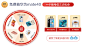 6月天猫超级品类日-志邦官方旗舰店-天猫Tmall.com