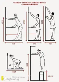 软装设计元素/氛围