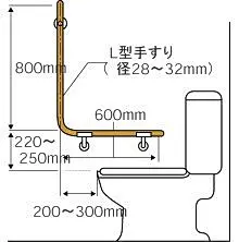 马桶边的L型扶手尺寸。