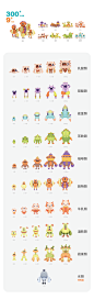 3D 3dmodel app Character monster UI/UX 小怪獸 角色 角色設計 IP