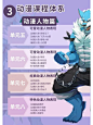 动漫课程体系 - 小红书