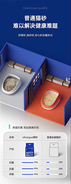 溪月_采集到电商-关联对比