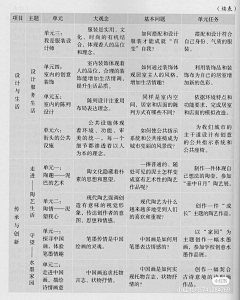 樱桃小丸子nSeV采集到截屏数据