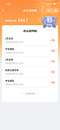 成长积分明细-至尊果