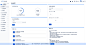 悟空CRM - 企业首页